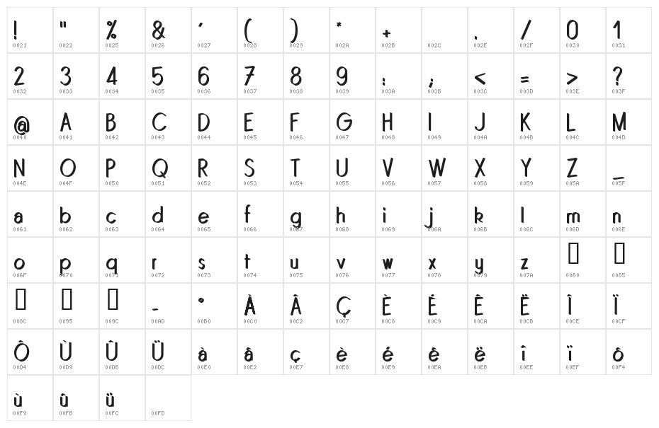 Quincaille Character Map