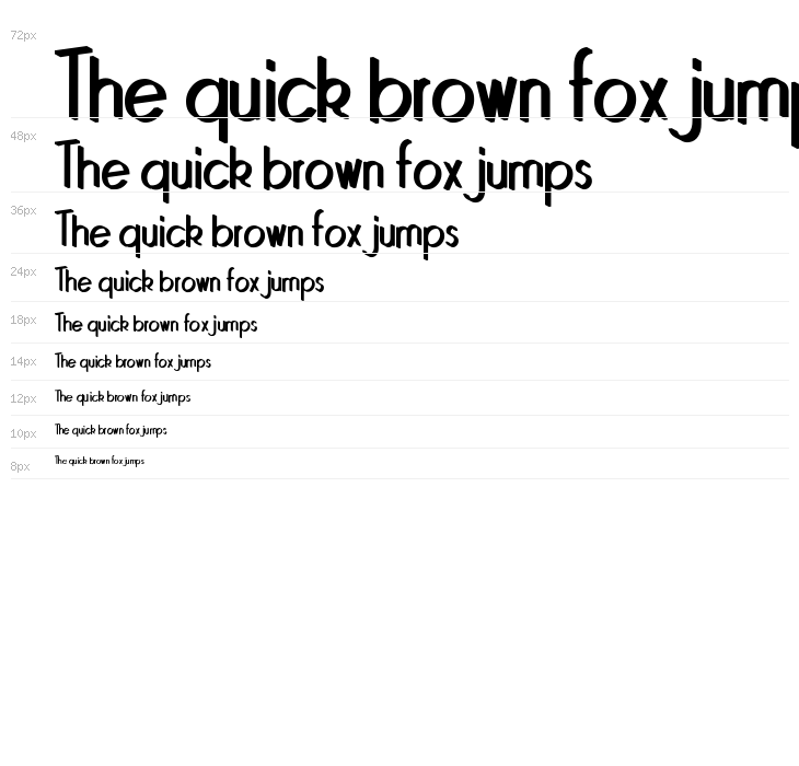 Quincaille Waterfall