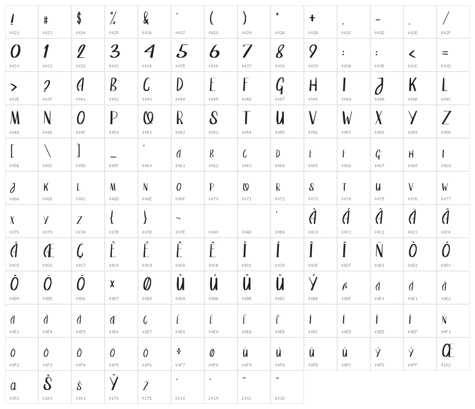 QuincrownRegular Character Map