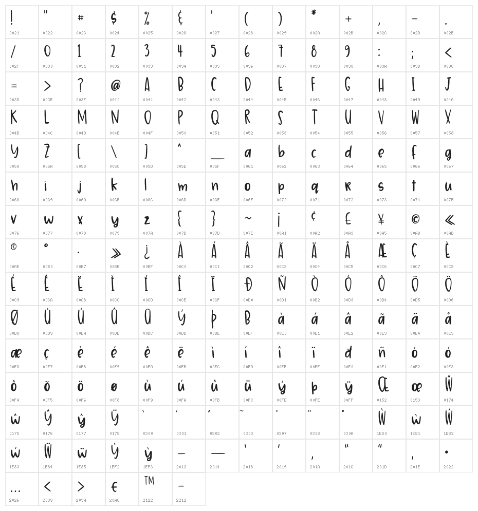 Quincy Regular Character Map
