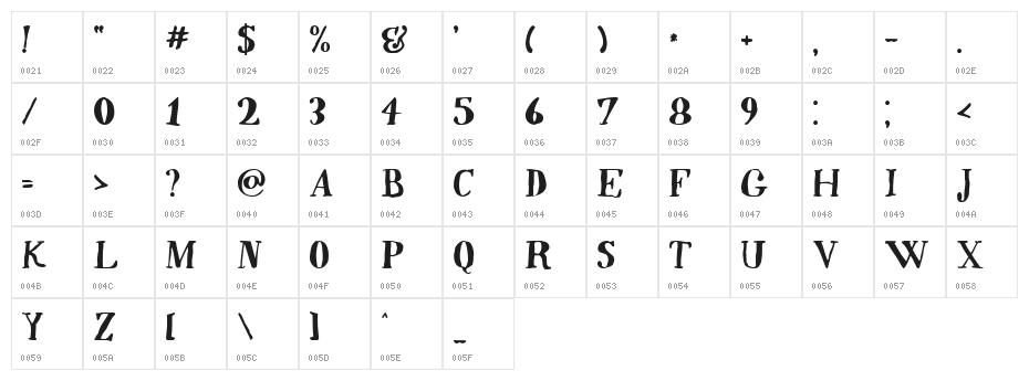 Quincy Character Map