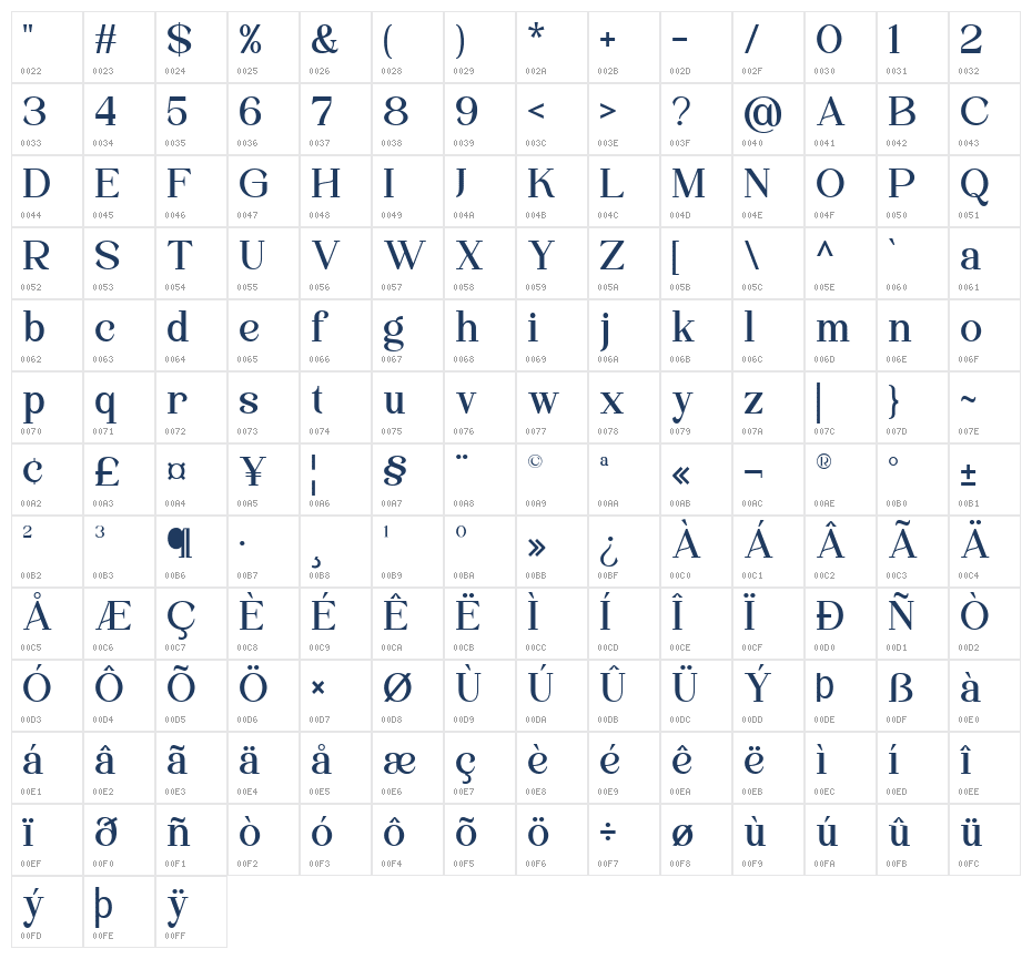 Quinela Regular Character Map