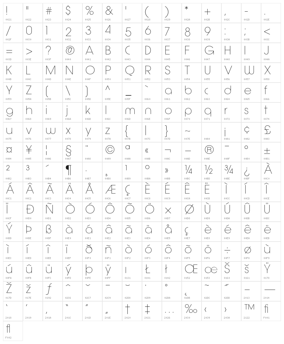 Quinfo-ExtraLight Character Map