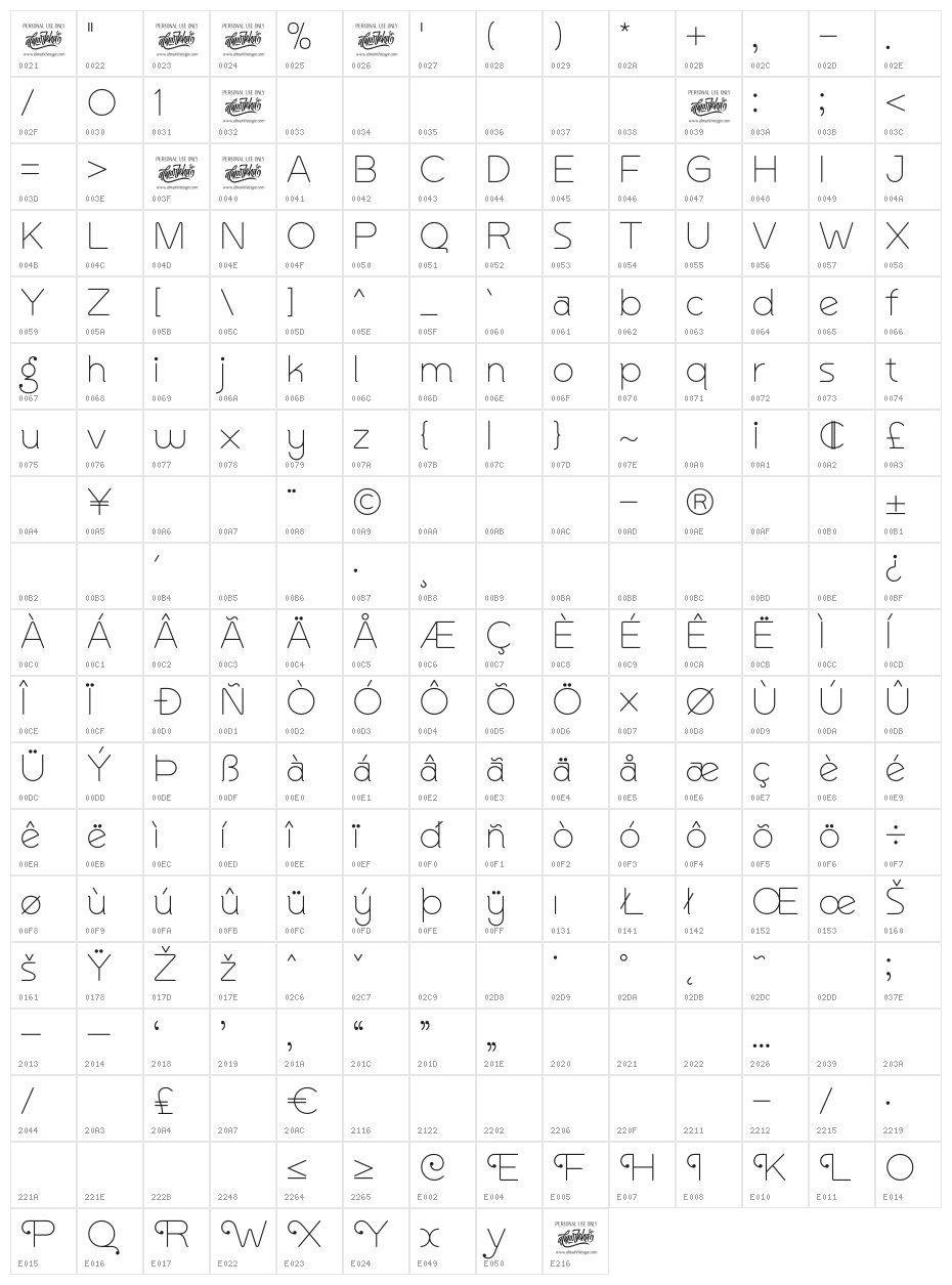 Quinger Character Map