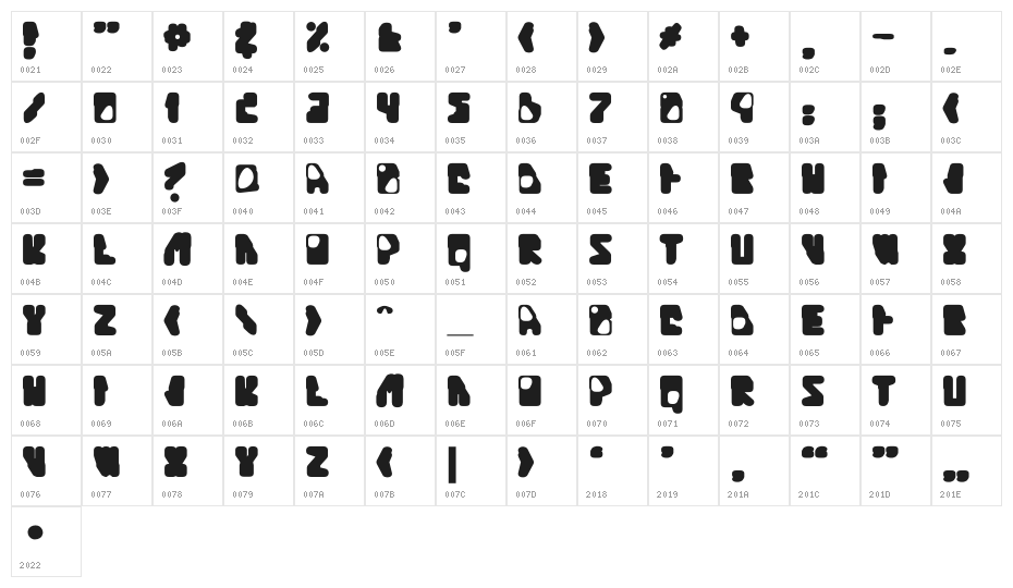 Quinine-Regular Character Map