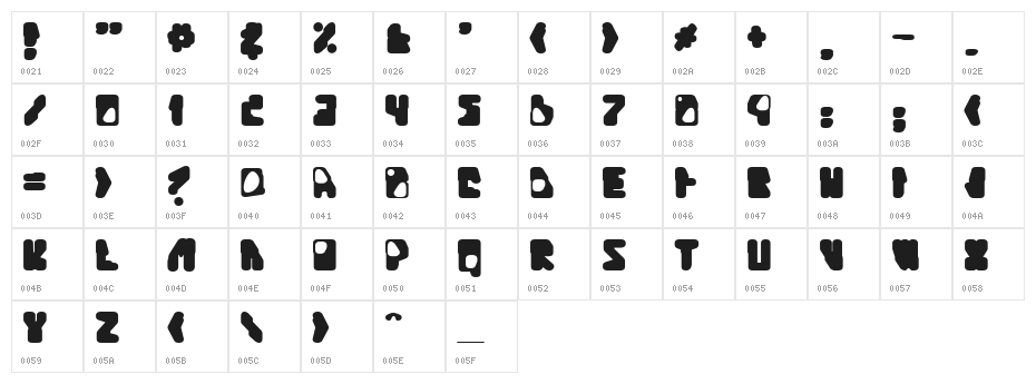 Quinine Character Map