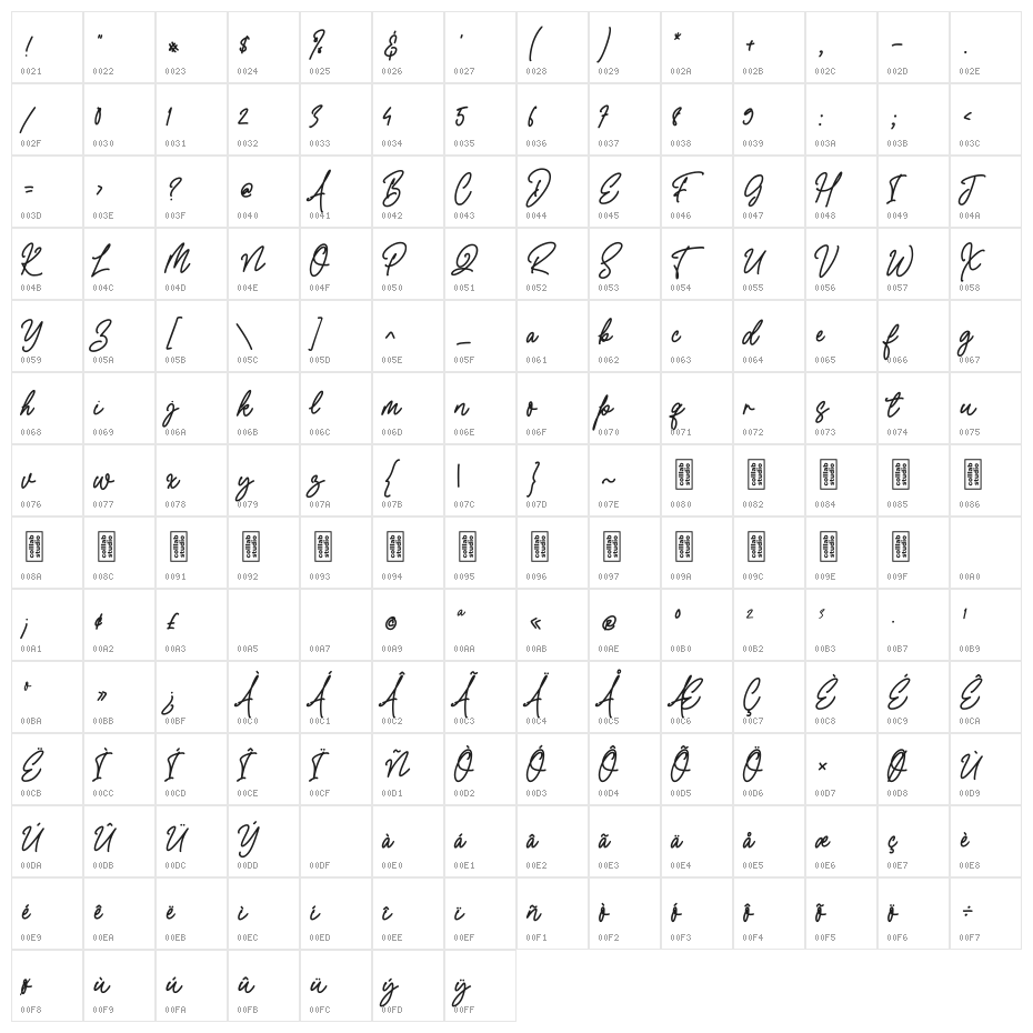 Quinley Character Map