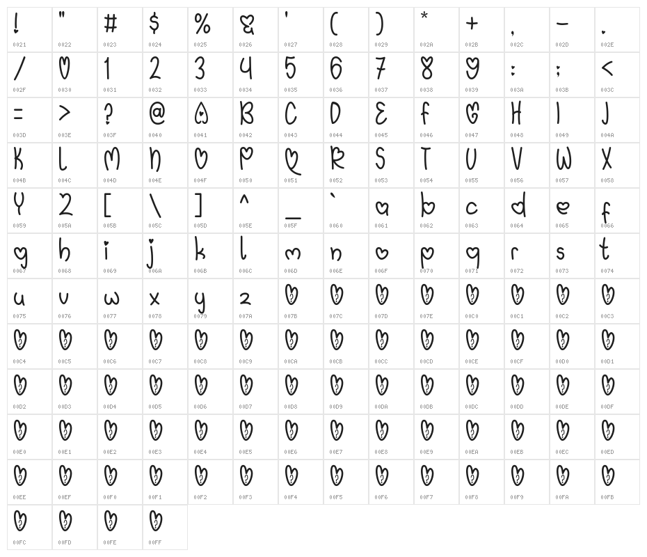 Quinlophe Character Map