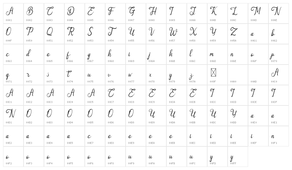 Quinneshademo Italic Character Map