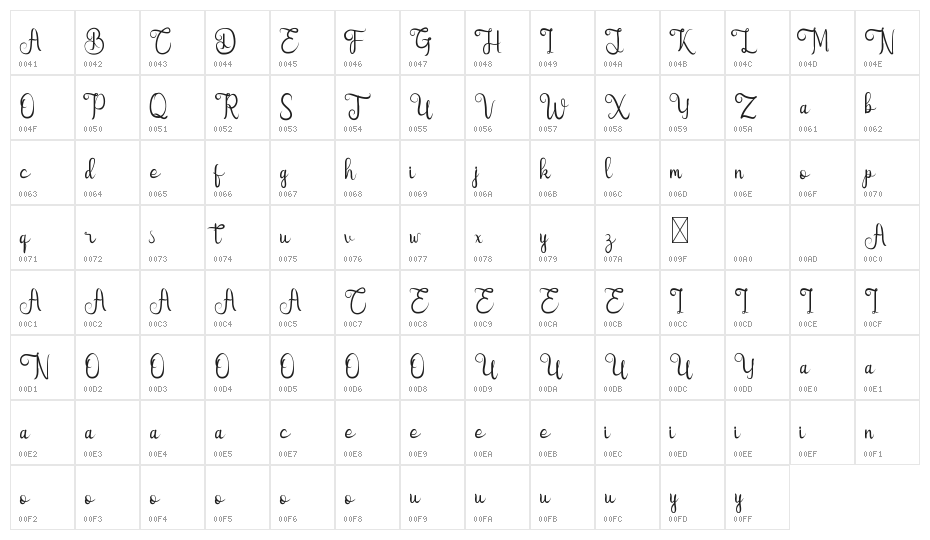 Quinneshademo Character Map