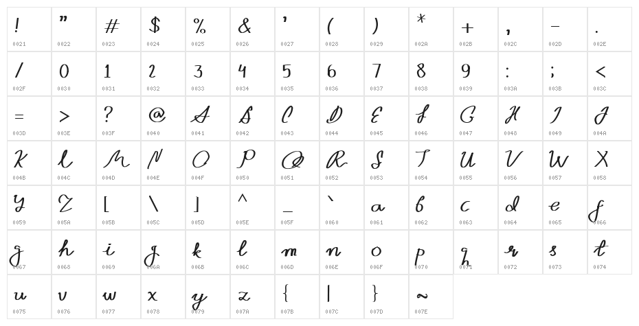 Quinswald Regular Character Map