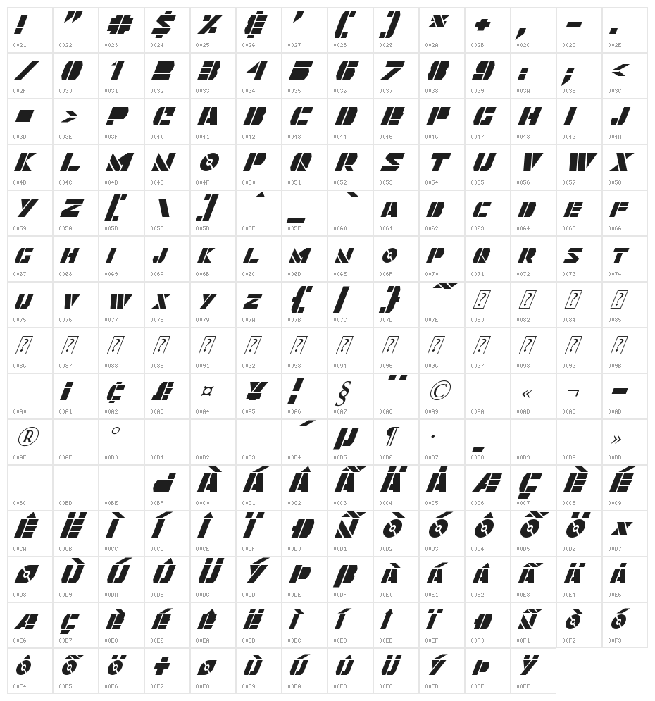 Quintanar Oblique Character Map