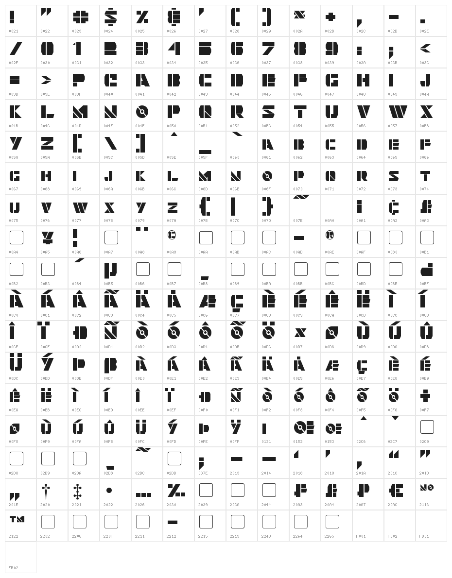 Quintanar Character Map