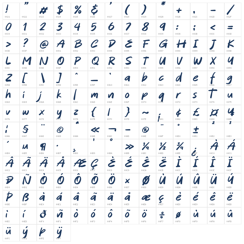 Quintero Italic Character Map