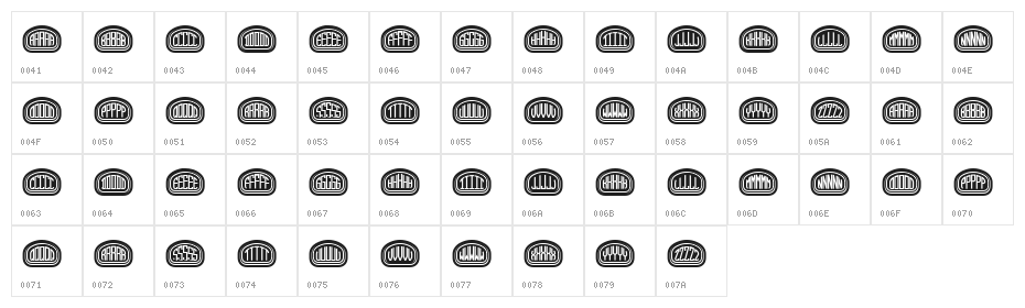 Quinteto Negative Regular Character Map