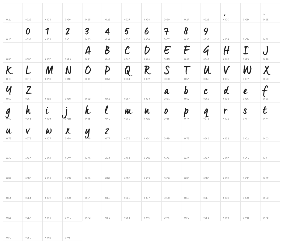 Quintus Bold_TRIAL Character Map
