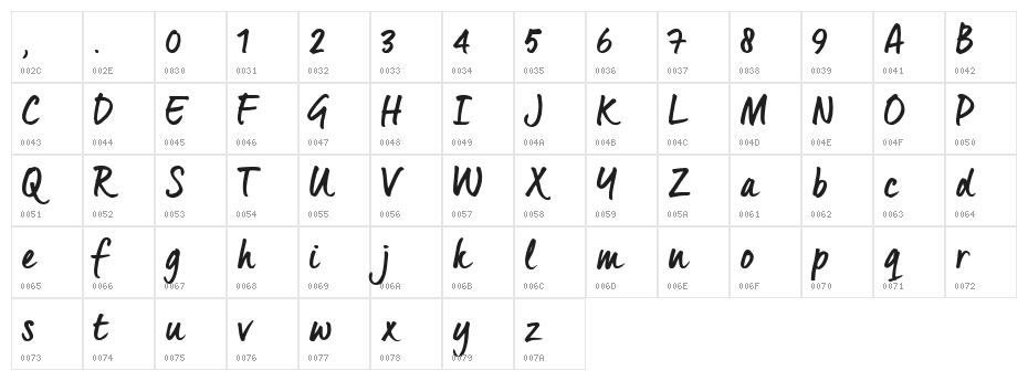 Quintus Bold_TRIAL Character Map