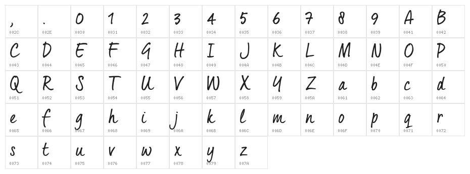 Quintus Regular_TRIAL Character Map