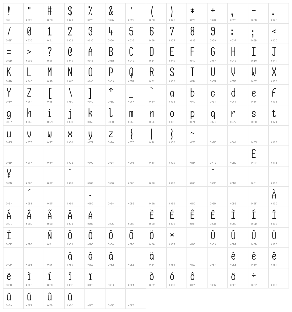 Quinze Narrow Character Map