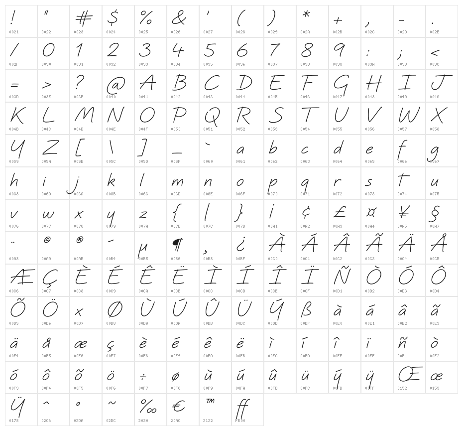 Quinzey-Medium Character Map