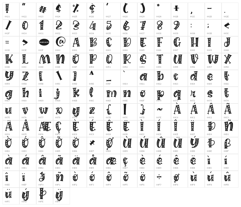 Quirkid Hollow Character Map