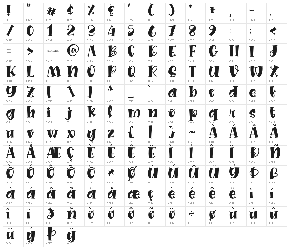 Quirkid Solid Character Map