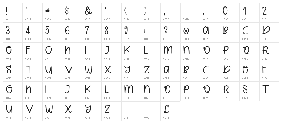 Quirkle Regular Character Map