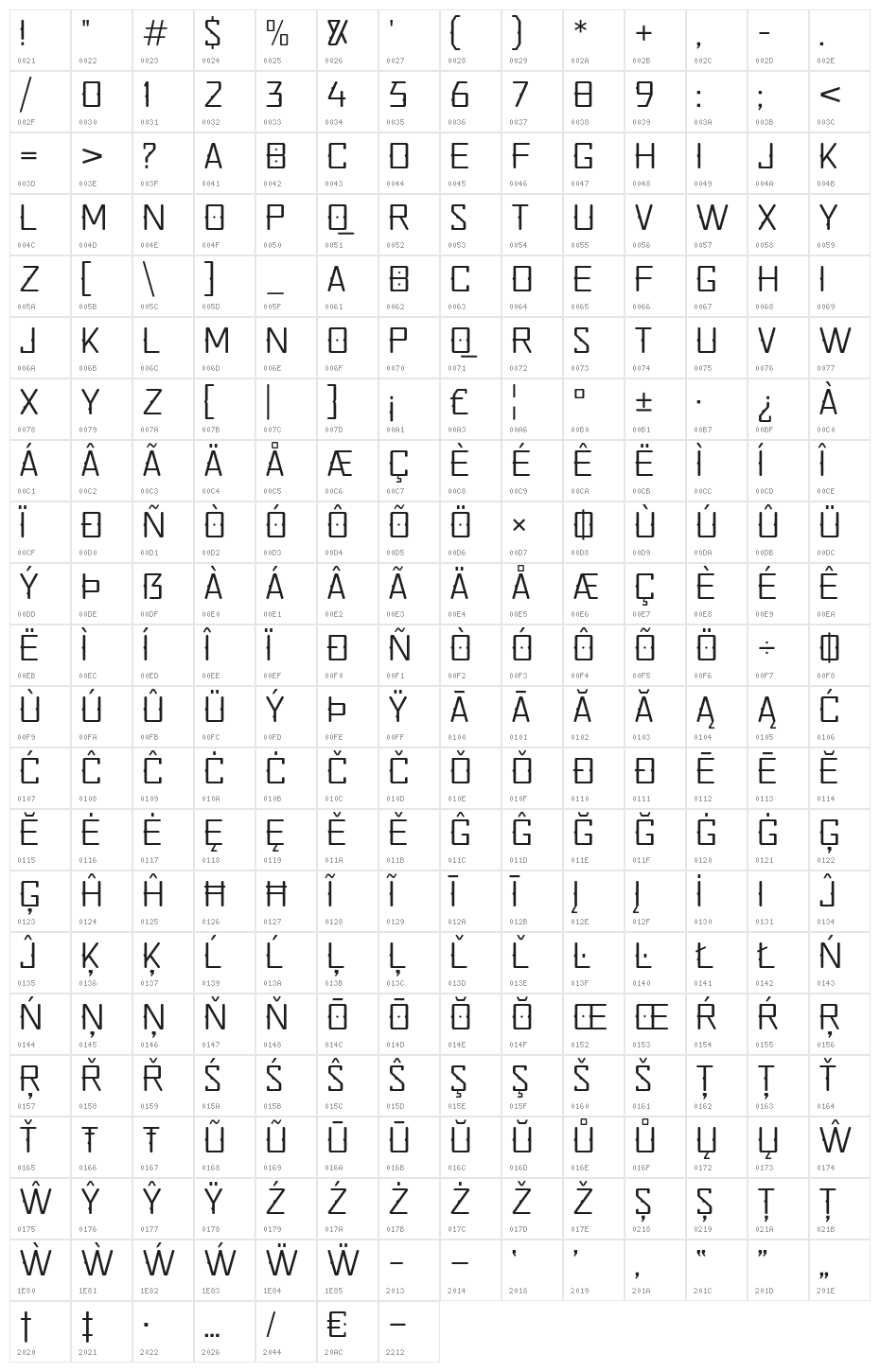 Quirko-Light Character Map