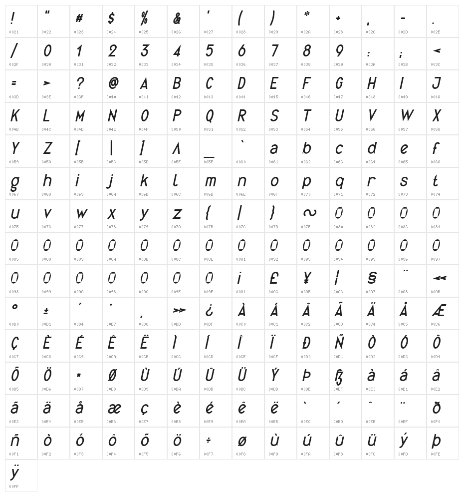 Quirkus Italic Character Map