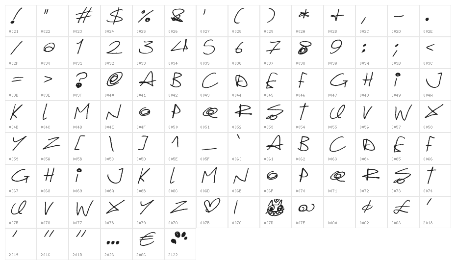 Quirky Cat Italic Character Map