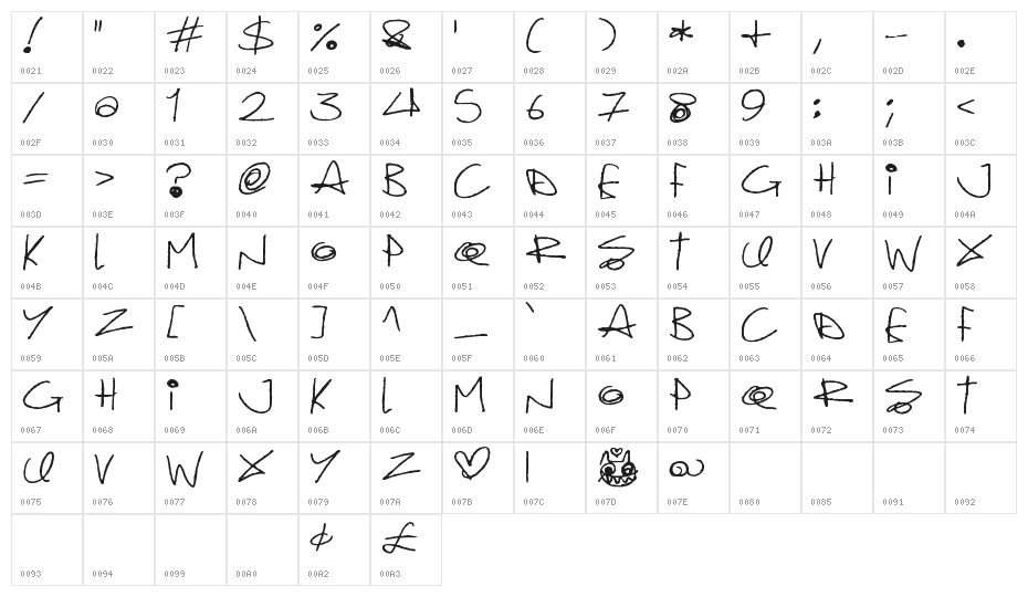 Quirky Cat Character Map