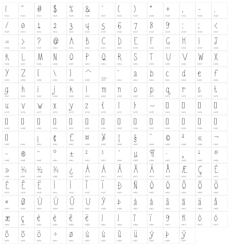 Quirky Nots Regular Character Map