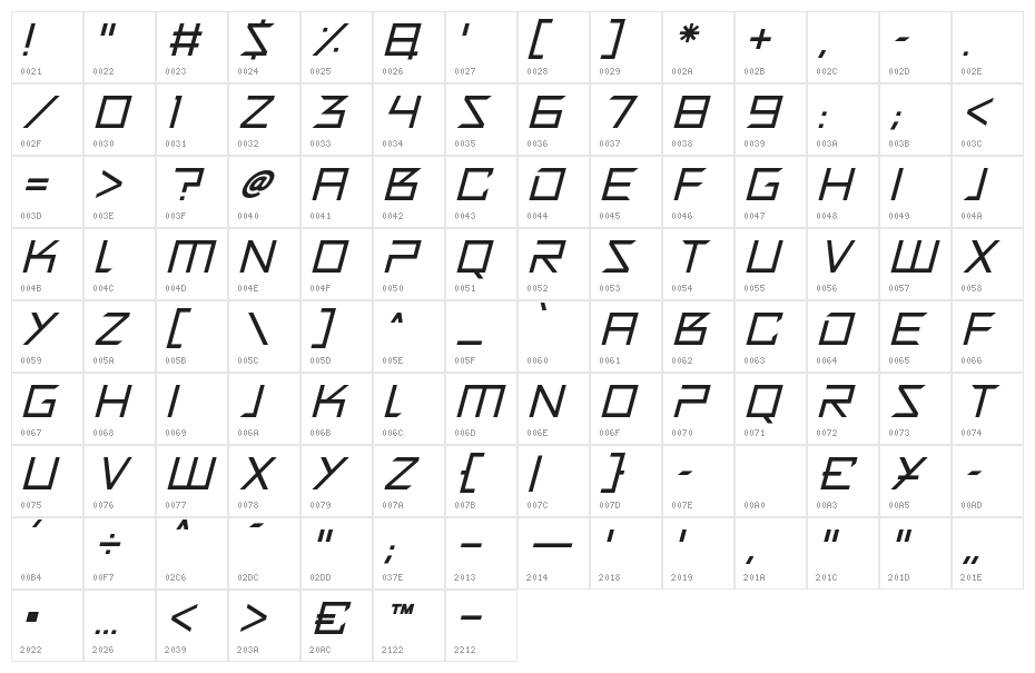 Quirky Robot Italic Character Map