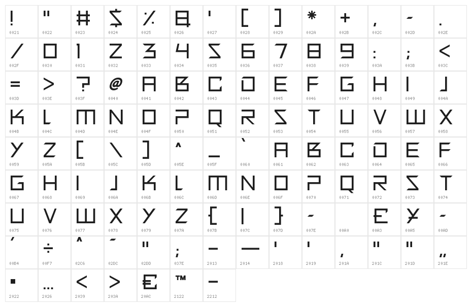 Quirky Robot Character Map