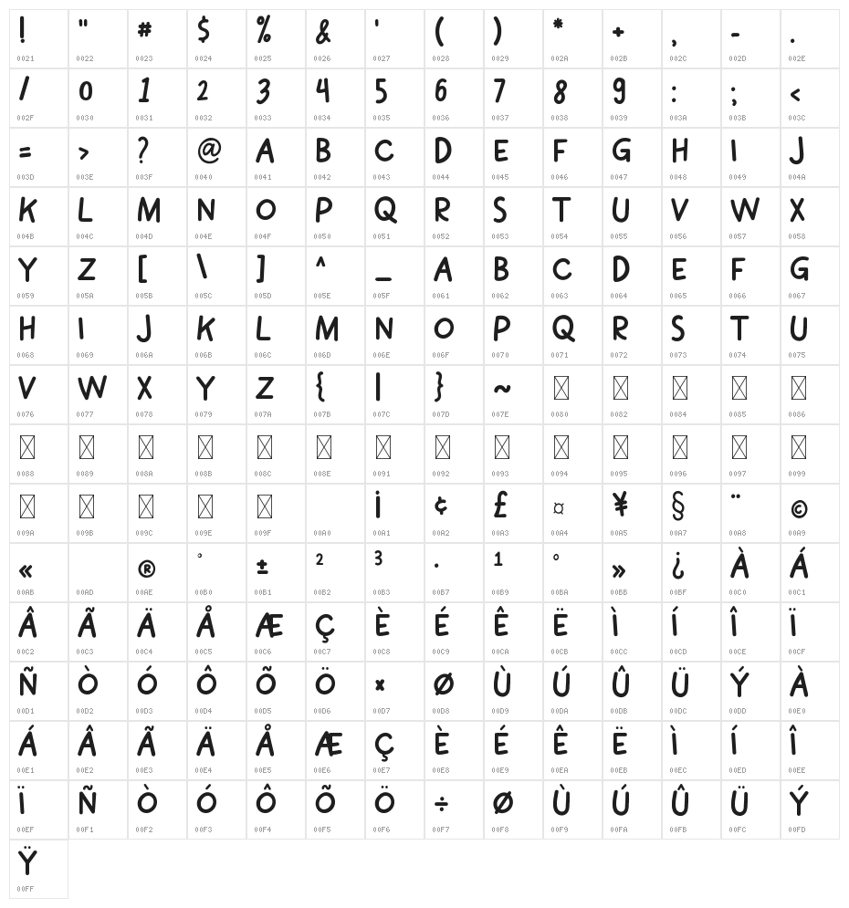 Quirky Sans Character Map