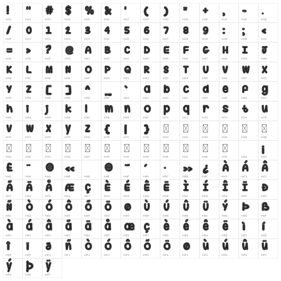 Quirky Stitch Character Map