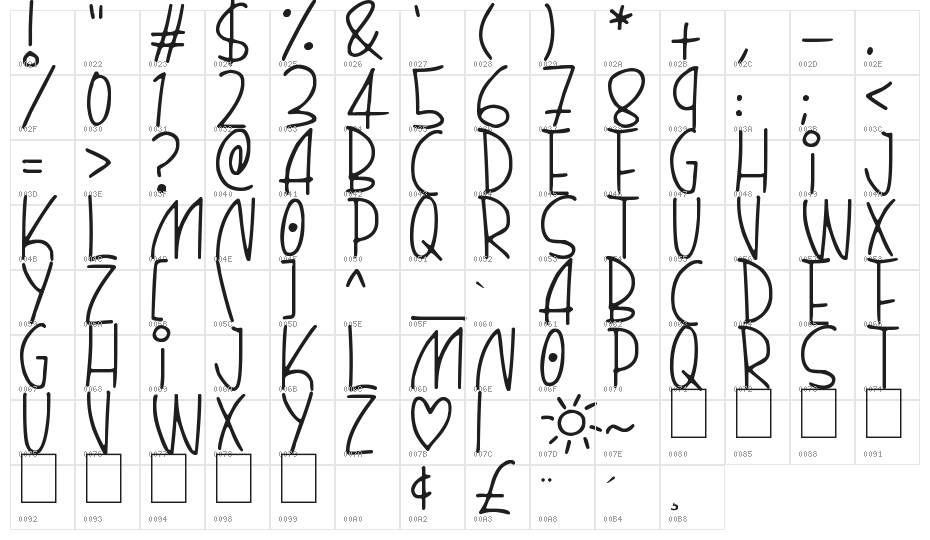 Quirky Thins Character Map