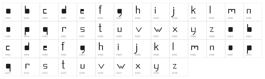 Quirky Character Map