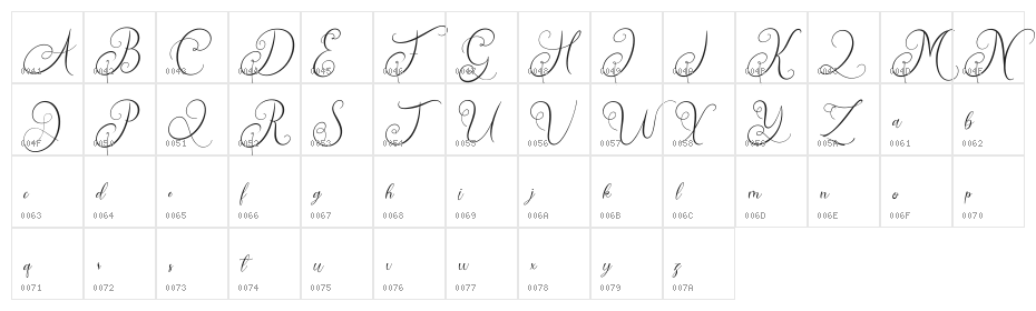 Quirtty FREE Character Map