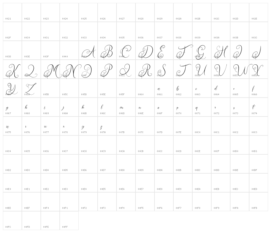 QuirttyFREE Character Map