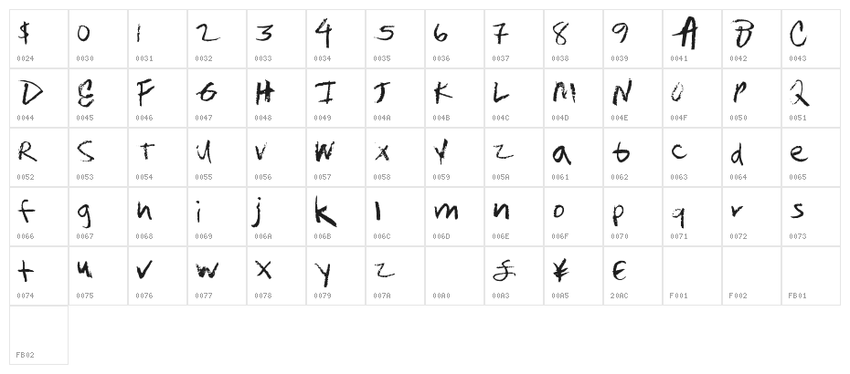 QuitWork Character Map
