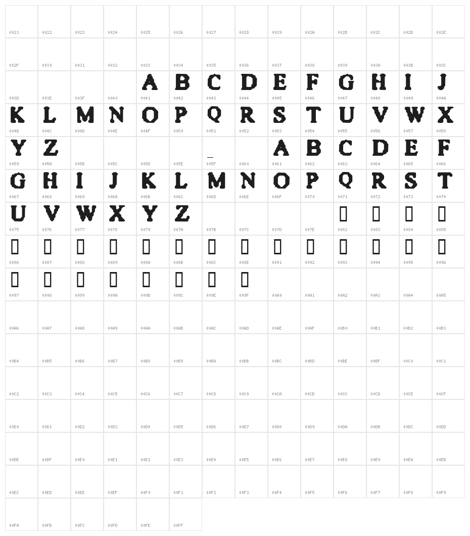 Quite Blunt Character Map