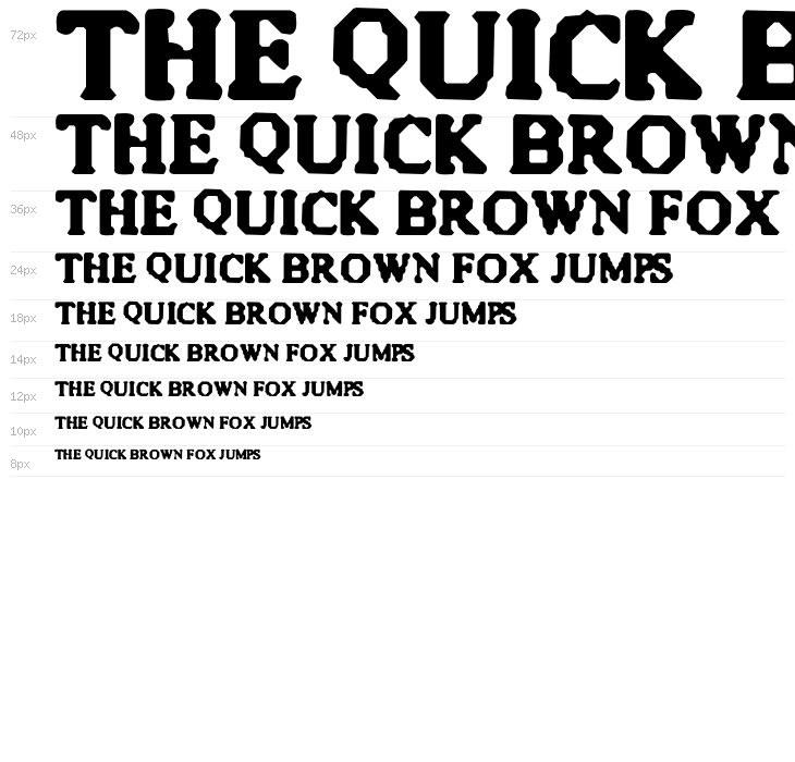 Quite Blunt Waterfall