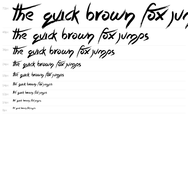 Quite Chocolatey Waterfall