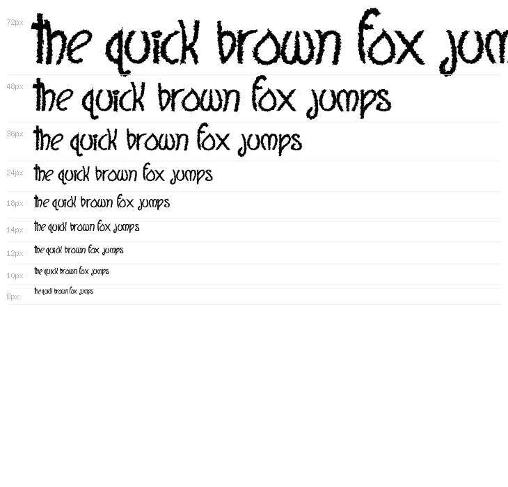 Quite Mighty Waterfall