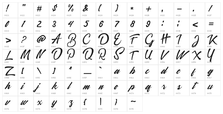 Quitman Character Map