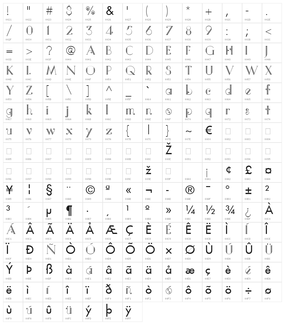 Quito Colonial LT Character Map