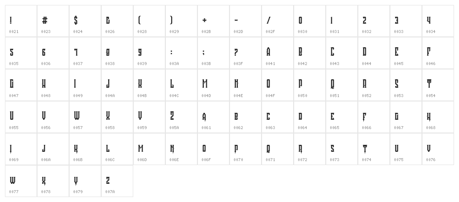 QuivanaPersonalUse-Regular Character Map