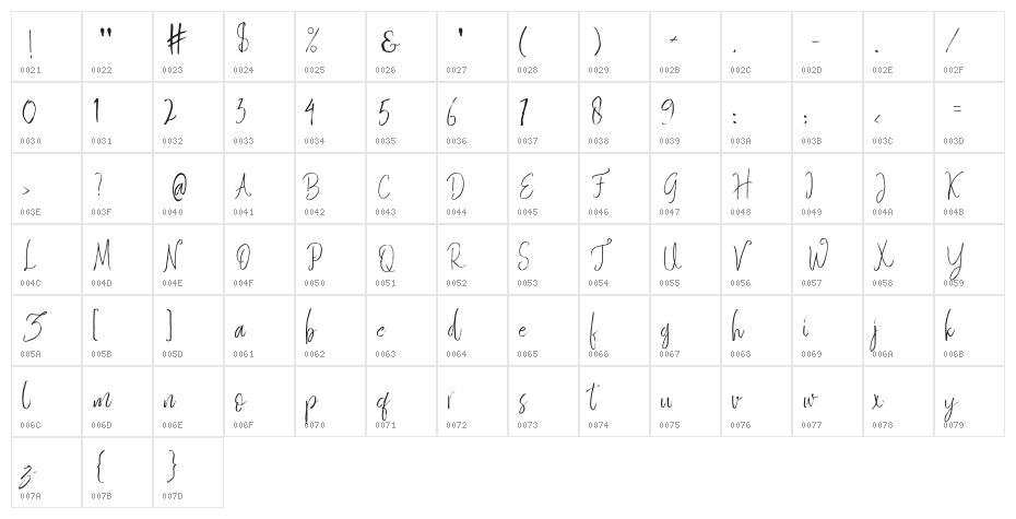 Quixotic Free Character Map