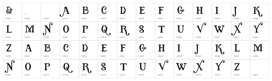 Quixotic, Haley Kershaw Character Map